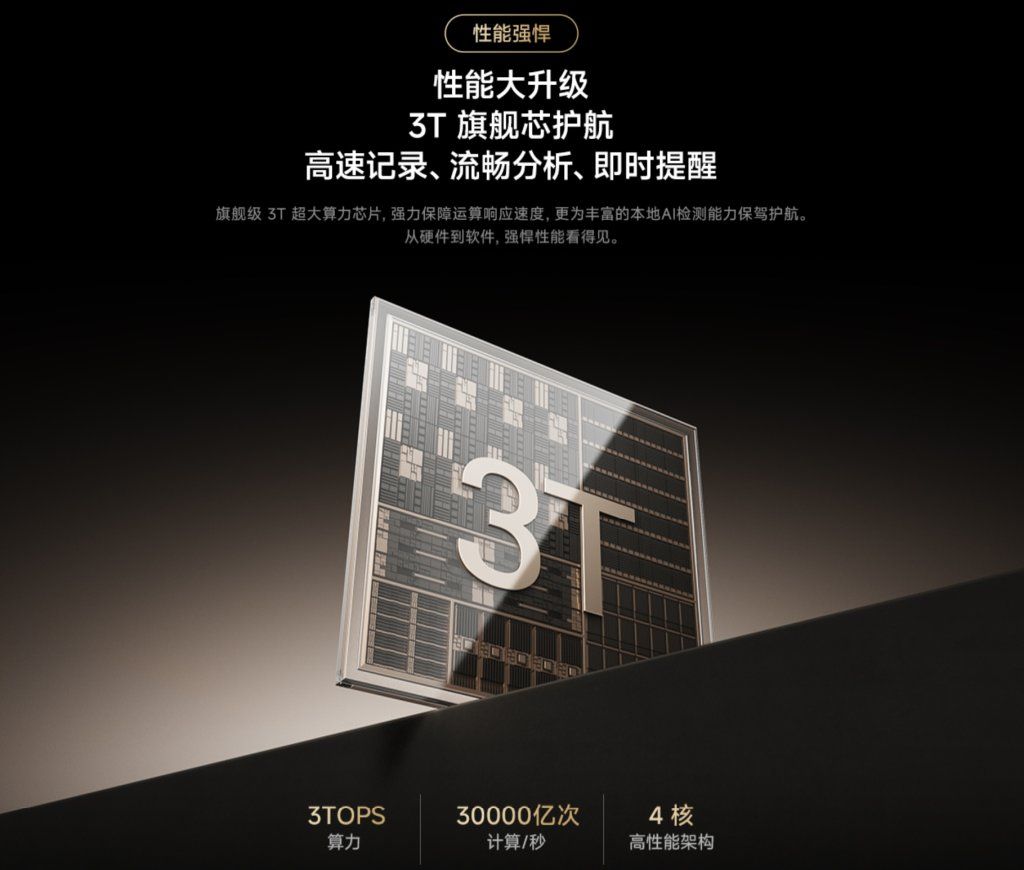 เปิดตัวกล้องอัจฉริยะ Xiaomi Smart Camera 4 Max AI Zoom Edition เลนส์คู่ ถ่าย 4K ตรวจจับคนล้มได้
