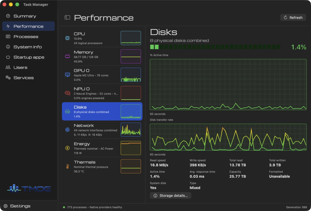 อดีตวิศวกรผู้สร้าง Task Manager บน Windows ทดลองทำเวอร์ชัน macOS หลังใช้ Activity Mornitor แล้วขัดใจ