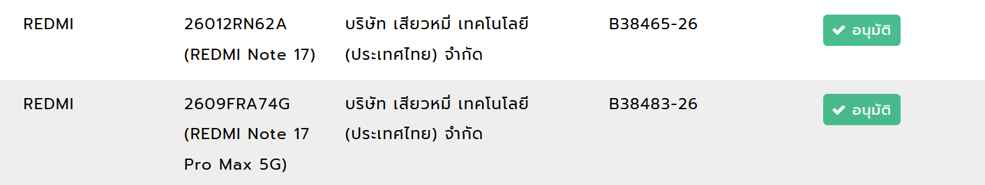 สรุปสเปค REDMI Note 17, Note 17 Pro และ Note 17 Pro Max ก่อนเข้าไทย แบตเยอะทุกรุ่น ได้ชิป Snapdragon ทุกตัว