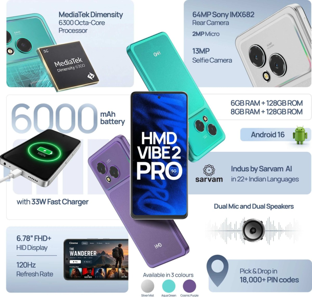 HMD Vibe 2 Pro 5G
