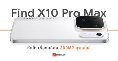 เปิดตัว OPPO Find X10 Pro Max ตัวตึงเรื่องกล้อง 200MP ทุกเลนส์ ชิปใหม่ Dimensity 9600 Pro ถ่ายวิดีโอ Open Gate ได้