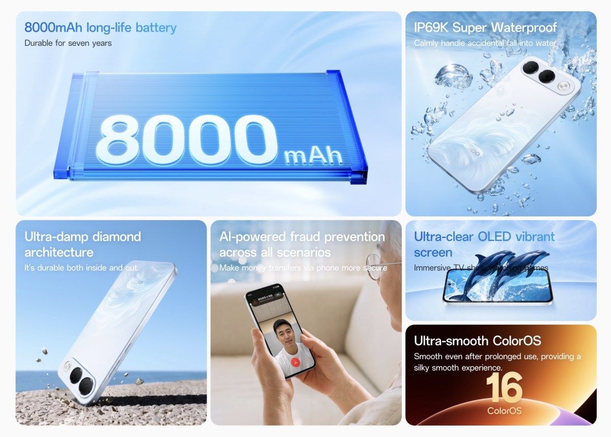 OPPO A7 Pro เตรียมเปิดตัวพร้อมแบตเตอรี่ 8,000mAh ดีไซน์ใหม่แกะกล่อง หน้าจอ OLED ทนทานขั้นสุด