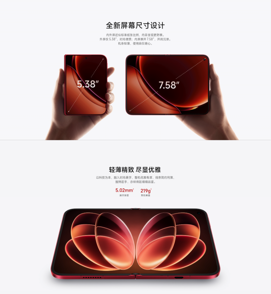 เช็กราคาอะไหล่ Xiaomi 18 Fold ค่าซ่อมเมนบอร์ดพุ่งแตะเกือบ 40% ของราคาเครื่อง