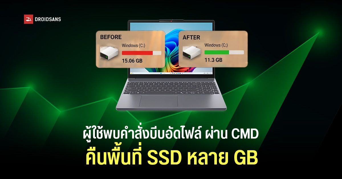 ผู้ใช้พบคำสั่งบีบอัดไฟล์ Windows ผ่าน CMD ช่วยคืนพื้นที่ SSD ได้หลาย GB แถมความแรงแทบไม่ตก | DroidSans