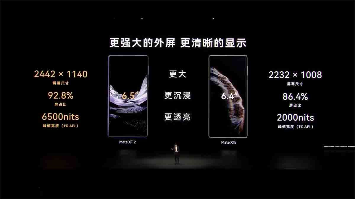 HUAWEI Mate XT 2 Display