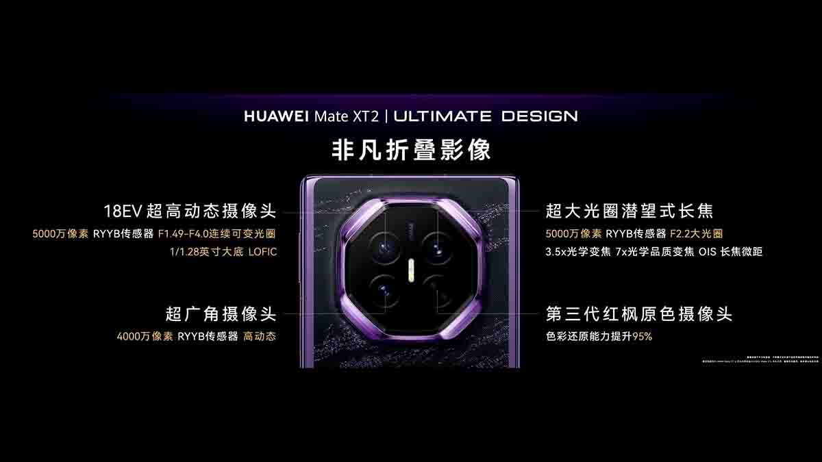 HUAWEI Mate XT 2 Camera