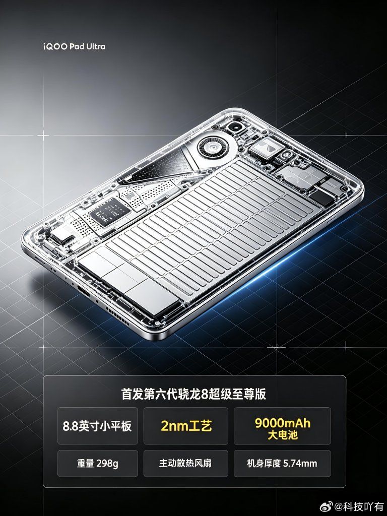 iQOO Pad Ultra