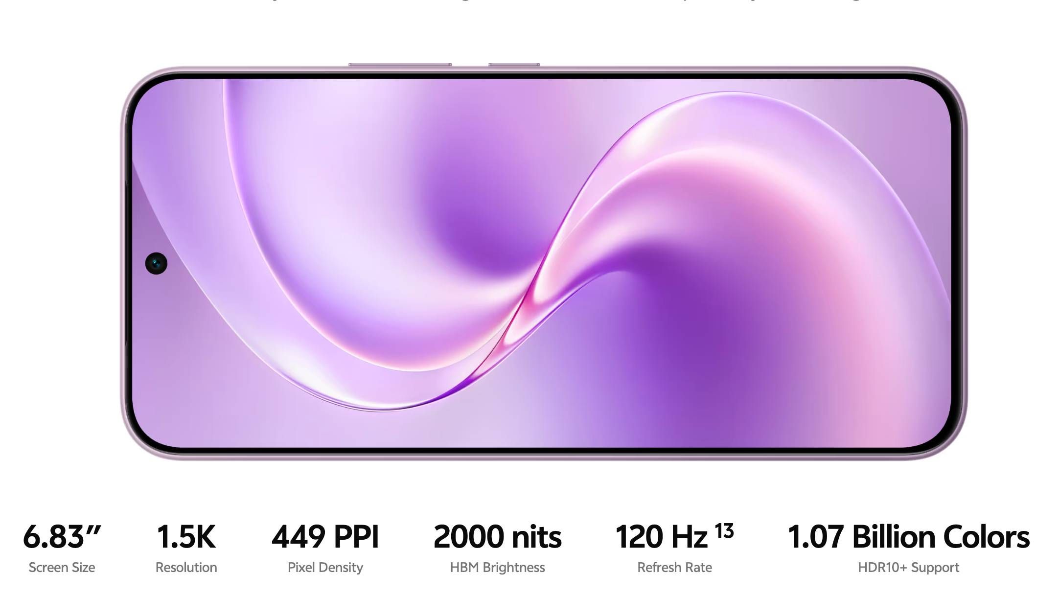 vivo V80 Lite Display