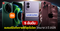 5 อันดับแบรนด์มือถือขายดีที่สุดในโลก Q3 2026 ยอดขายรวมดิ่งเหว 22% Samsung และ Apple แย่งครองแชมป์ส่วนแบ่งตลาด