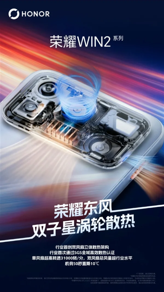 HONOR Win 2