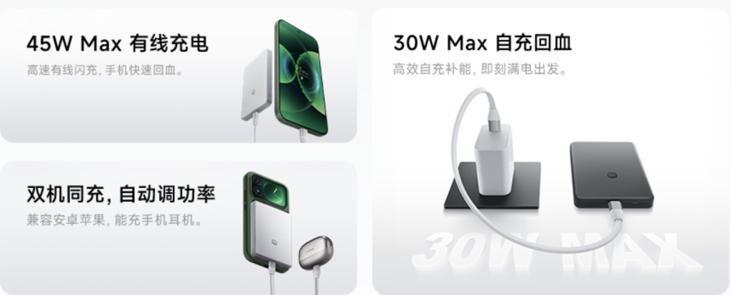 Xiaomi 10000mAh 45W Ultra-Thin Magnetic Power Bank