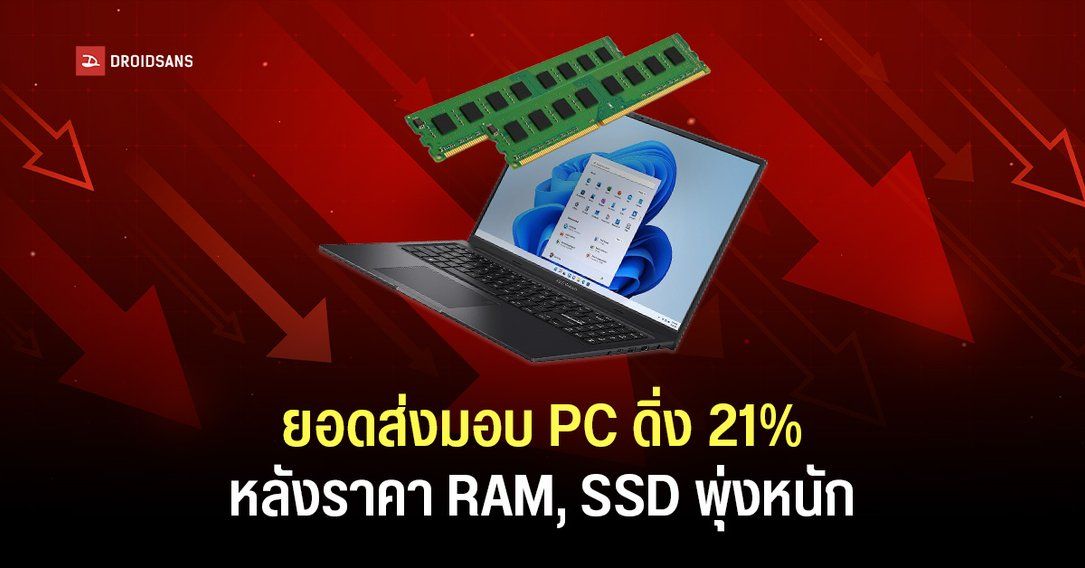 RAM และ SSD แพงเป็นเหตุ ทำคนชะลอซื้อคอมใหม่ ฉุดยอดส่งมอบ PC ทั่วโลกร่วงกว่า 21%